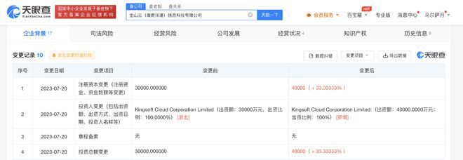 金山云旗下子公司增資至4億美元，強(qiáng)化信息技術(shù)咨詢戰(zhàn)略布局